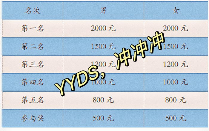 同心逐夢，溫暖同行 —— 東科集團20周年慶團建精彩回顧！